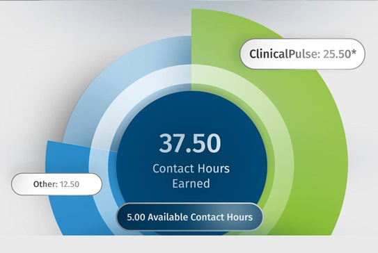 Card-MobileAppTrackerGraphic